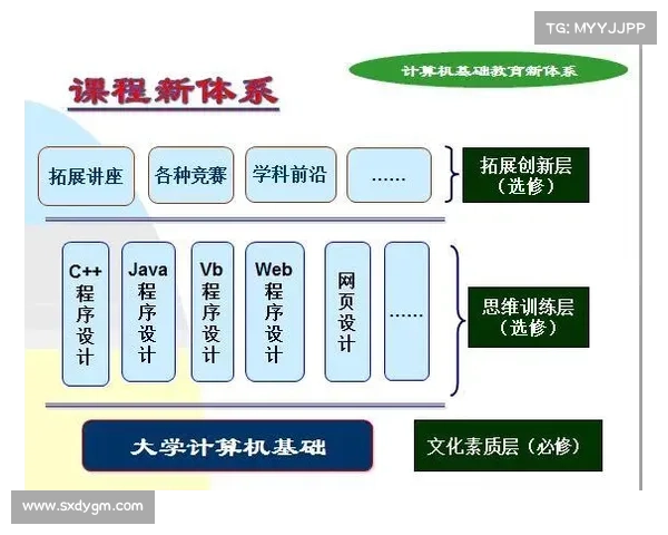 日本J联赛青训学员大学入学率86% 体教结合模式获文部省推广 日本J联赛青训学员大学入学率86% 体教结合模式获文部省推广